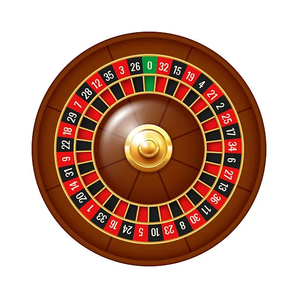 Roulette